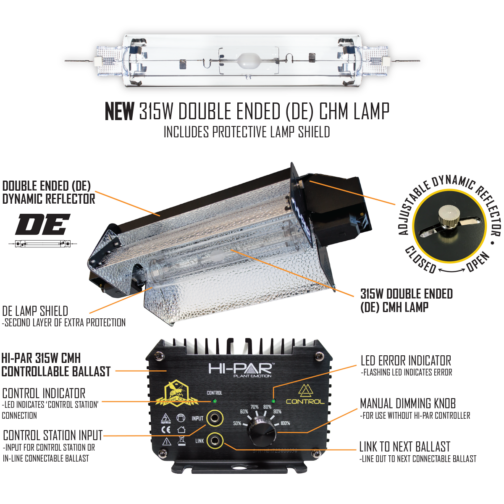 HI-PAR 315 DYNAMIC DE CONTROL KIT