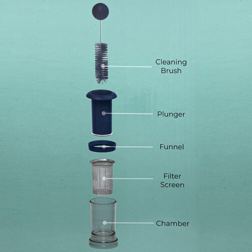 MAGICAL FILTER PRESS - Image 4